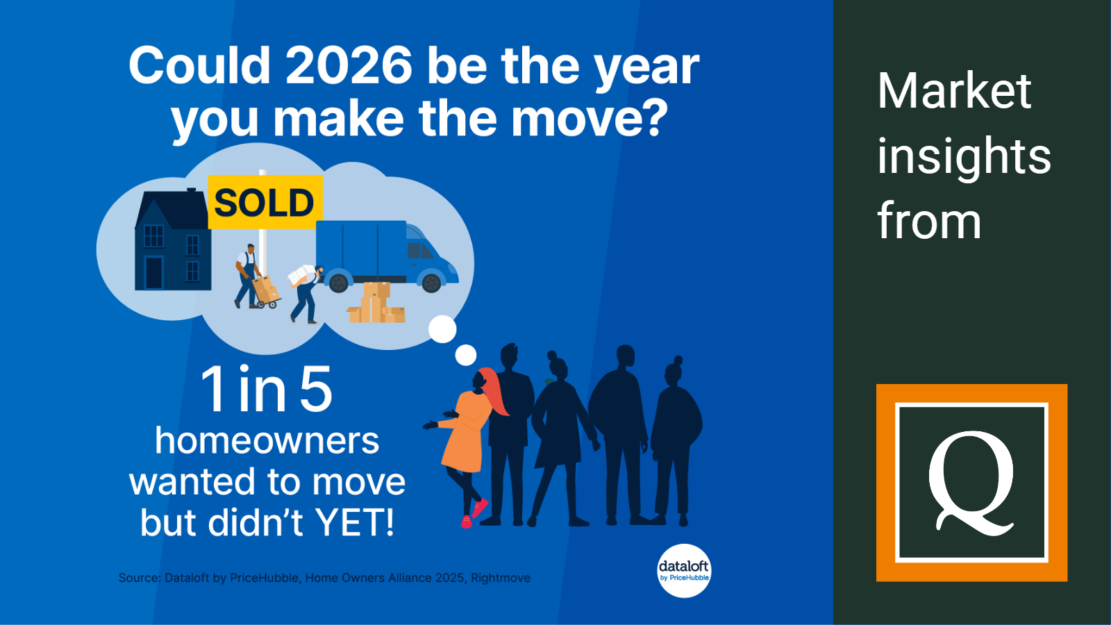 2026 January quealy could 2026 be the year you make the move infographic