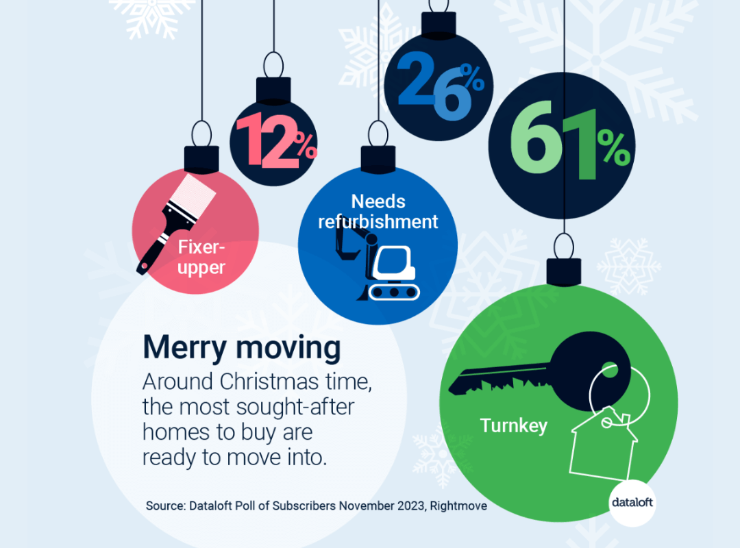 2023 DECEMBER QUEALY MERRY MOVING