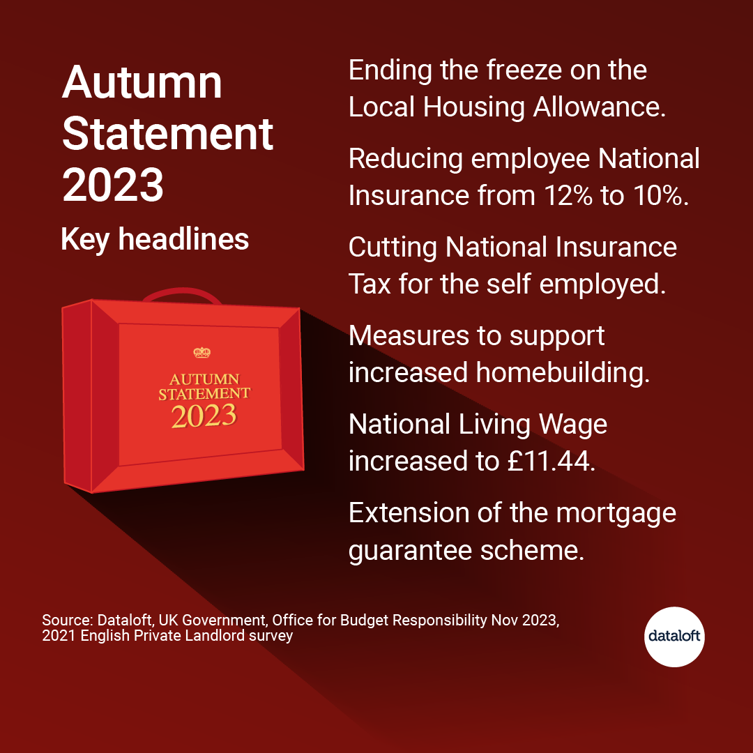 autumn statement 2023 key headlines 2